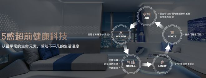 介-上海光合上城楼盘价值深度解析-房价凯发app网站闵行保利光合上城楼盘简(图5)
