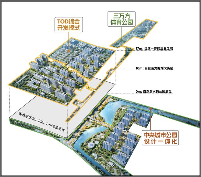 介-上海光合上城楼盘价值深度解析-房价凯发app网站闵行保利光合上城楼盘简(图14)