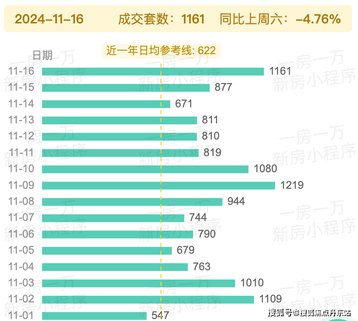 国贸中国铁建西派海上首页网站欢迎您-楼盘详情-联动价凯发国际K8国贸中国铁建西派