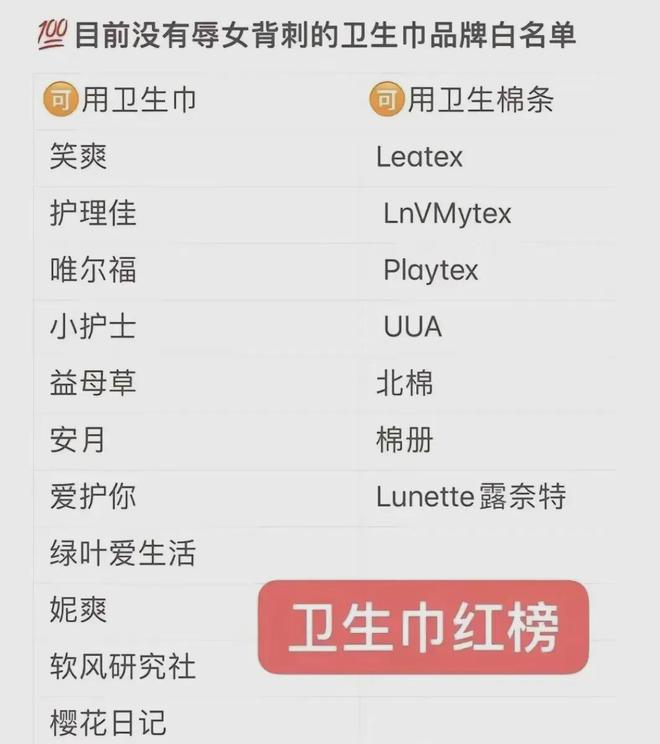 件将整个行业的遮羞布冲得干干净净k8凯发全站卫生巾品牌“塌房”事(图5)