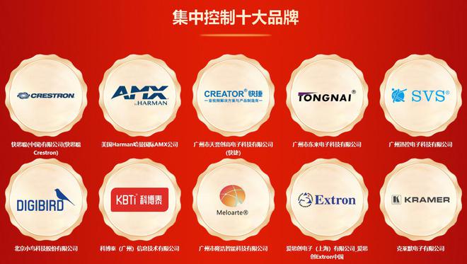 2024年度集中控制十大品牌”名单公布！k8凯发国际入口重大喜讯！ DAV01“(图4)