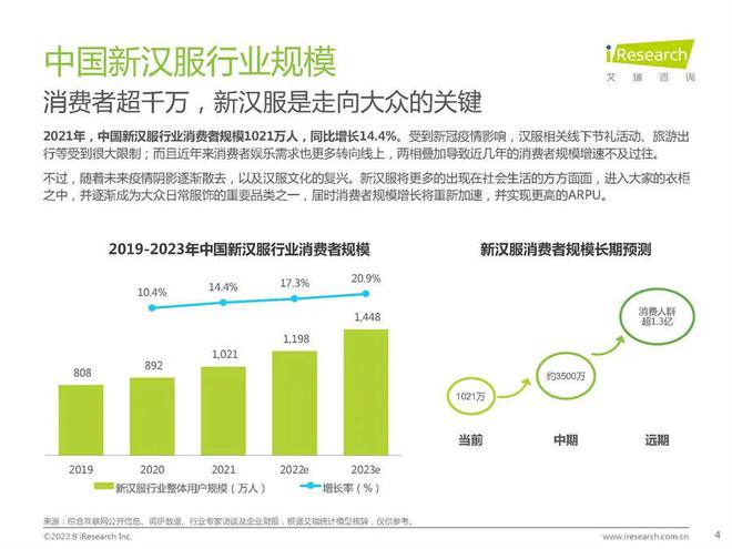 潮赋能城市远比想象的复杂凯发k8娱乐登录深度 国(图26)