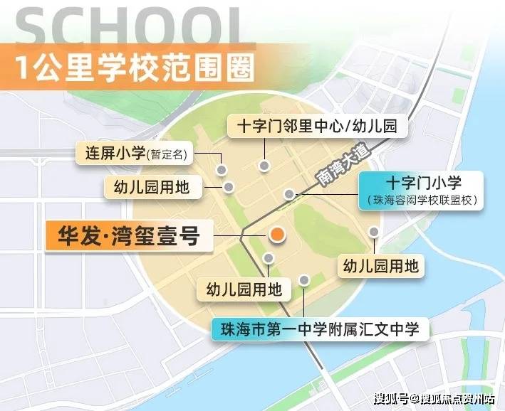→售楼中心电话→楼盘百科详情→最新价格分析！凯发首页登录2024最新【珠海】华发湾玺壹号(图8)