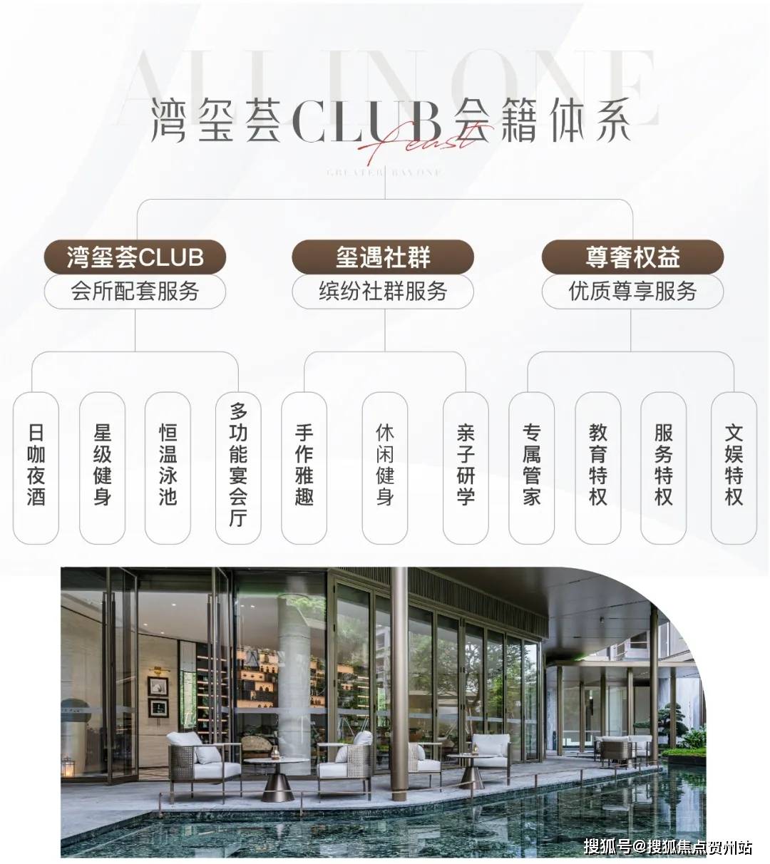 →售楼中心电话→楼盘百科详情→最新价格分析！凯发首页登录2024最新【珠海】华发湾玺壹号(图13)