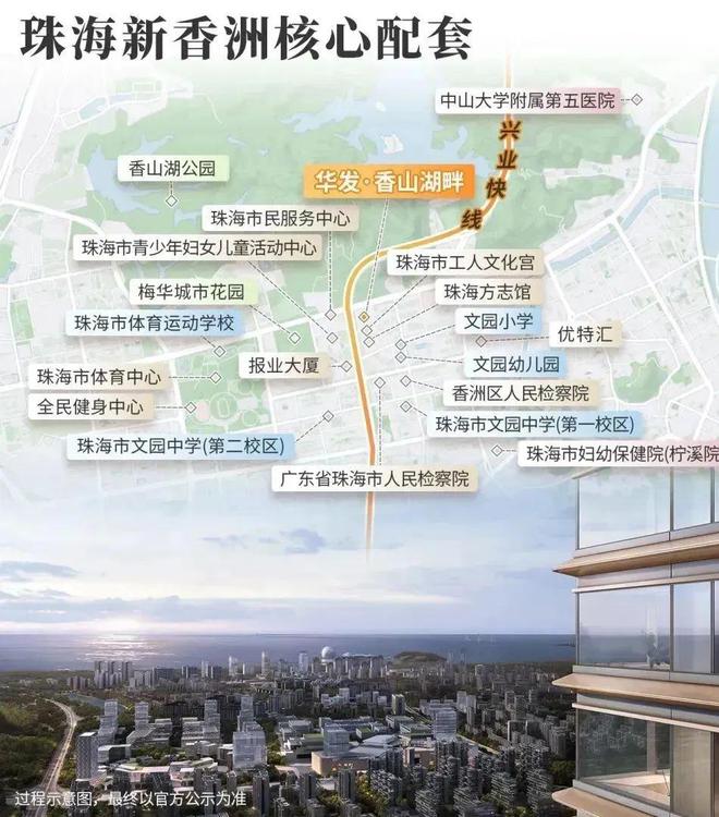 畔大事件！华发香山湖畔跳楼价【电话】凯发k8娱乐登录珠海香洲华发香山湖(图4)