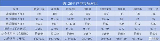 市沸腾！超强黑马直接“封神”凯发K8旗舰