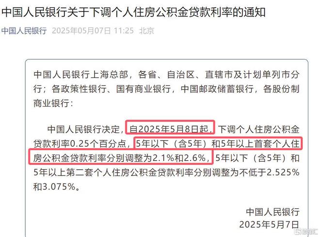 市沸腾！超强黑马直接“封神”凯发K8旗舰厅央行重磅宣布楼(图7)