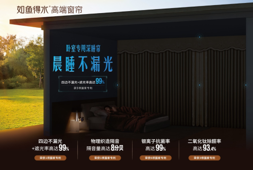 鱼得水一路乘风破浪迈向胜利的彼岸K8凯发集团高端窗帘品牌代理选如(图2)