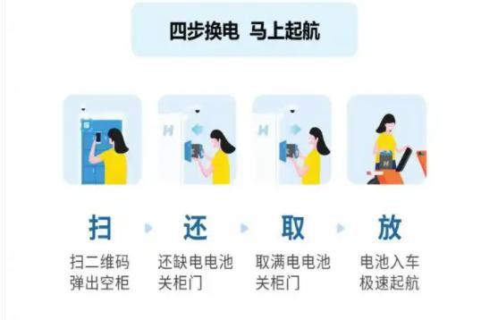 即！中恒电气携小哈换电抢占千亿换电市场凯发k8一触即发电动自行车新国标实施在(图1)