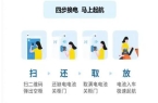 即！中恒电气携小哈换电抢占千亿换电市场凯